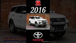 Download lagu Evolution of Toyota Fortuner (2005-2025) #toyotafortuner #viralvideo mp3