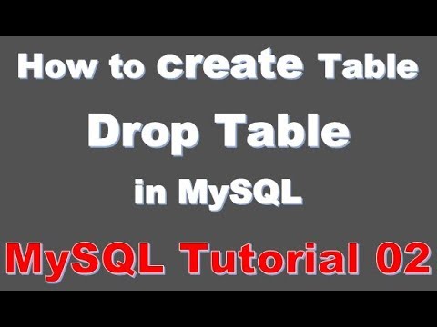 Create MySQL Database 01 MySQL Tutorial Step By Step