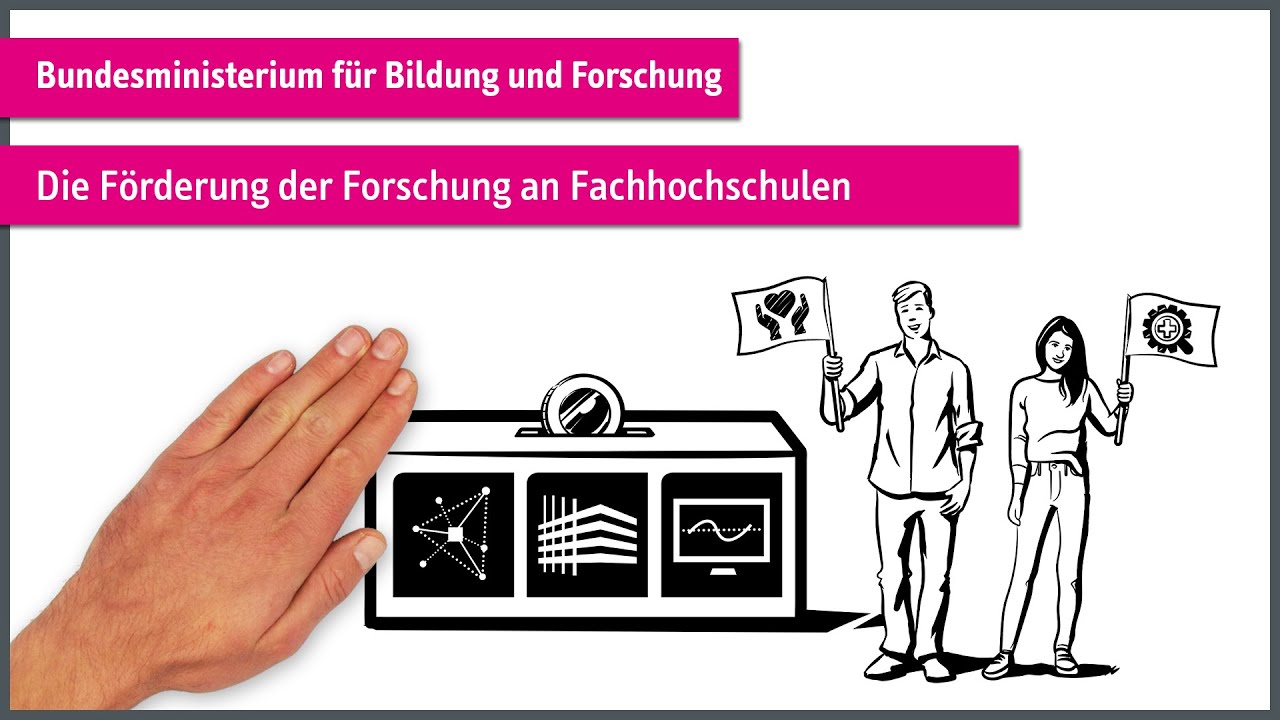 BMBF – Erklärvideo