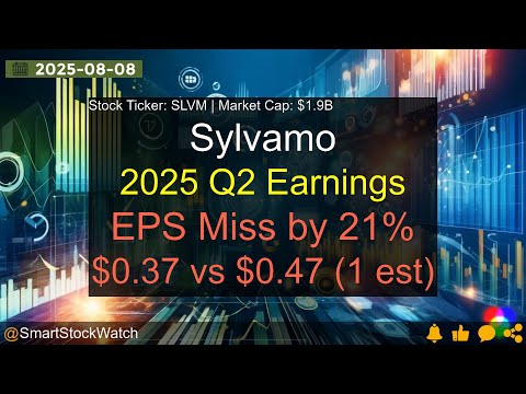 Sylvamo (SLVM|$1.9B) - 2025 Q2 Earnings Analysis