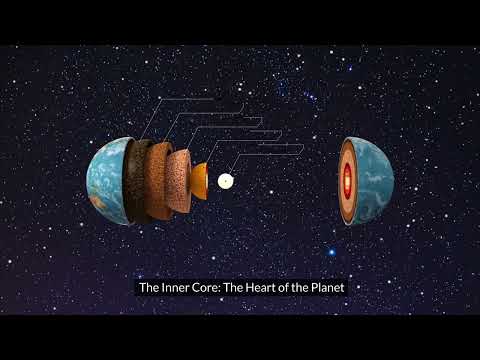 The Earth's Layers Explained: From Crust to Core