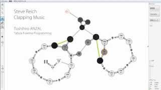 STEVE REICH Clapping Music (Tabula Foxema Version)