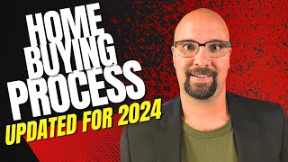 Buying a Home in Luzerne County