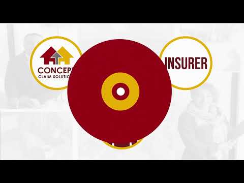 Concept Claim Solutions (Bristol) video.