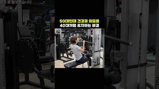 일하는 중간에 헬스장을 가는 한의사