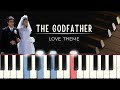 The Godfather - Love Theme (MIDI + synthesia tutorial + piano sheets)