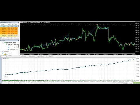 Video Bazooka EA MT5
