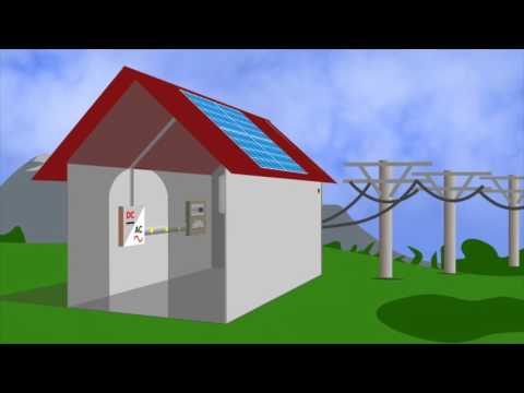 TLGEC - How Solar PV Works