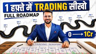 Download lagu How to Start Trading as a Beginner : Full Trading Roadmap | Trading For Beginners mp3