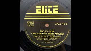 Turn Your Love (Right Around) (Chris Madden Allstars Remix)