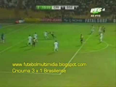 Criciuma 3 x 1 Brasiliense - Série B