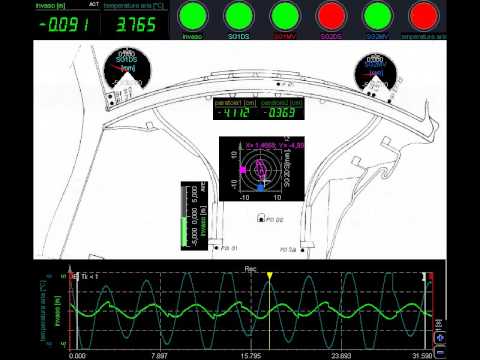 DEWESOFT sinottico diga pianta
