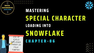 Loading Special Character From CSV Into Snowflake | Ch-06 | Snowflake Data Loading Approach