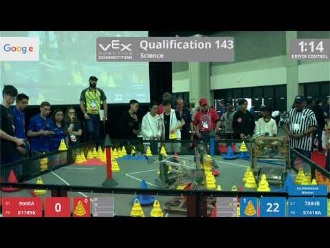 2018 VRC Sci Q143 - 9060A 81785K vs 7884B 57418A - 46 to 52