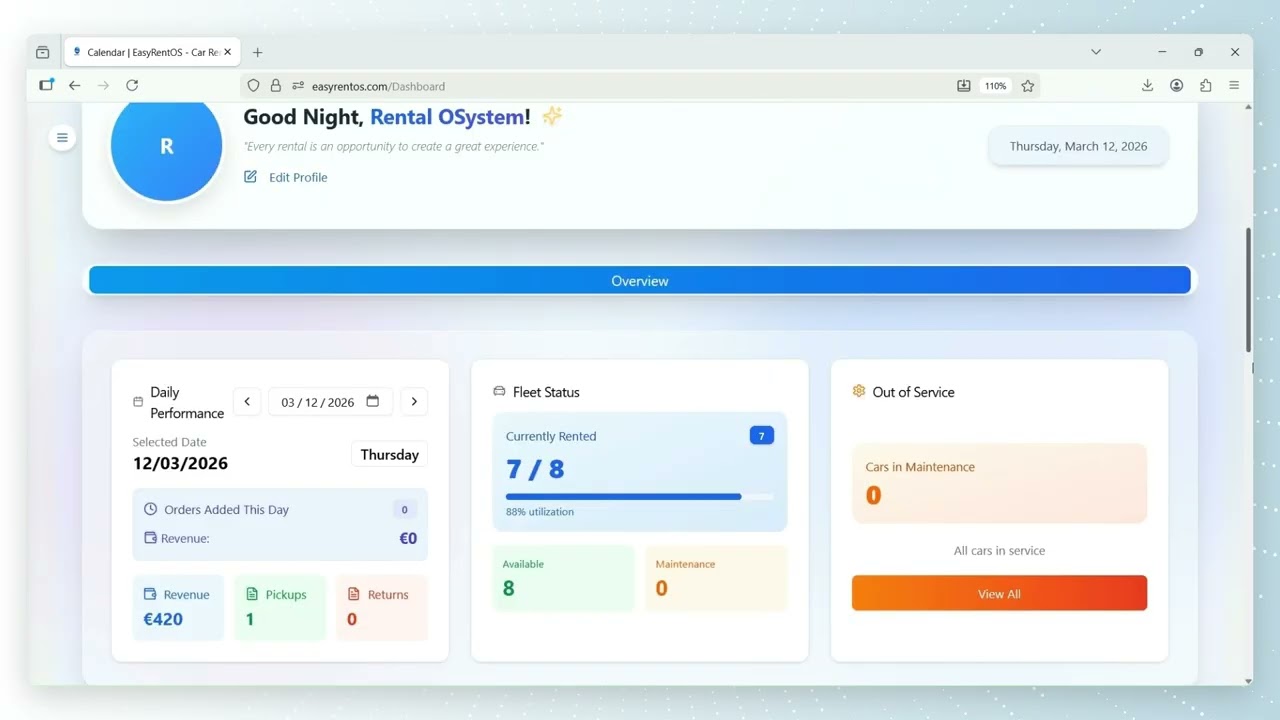 Car Rental Dashboard Explained