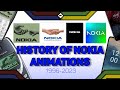 ‍ ‍ HISTORY OF NOKIA ANIMATION ‍