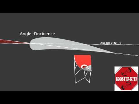 BOOSTER-KITE Miniature vidéo YouTube 5