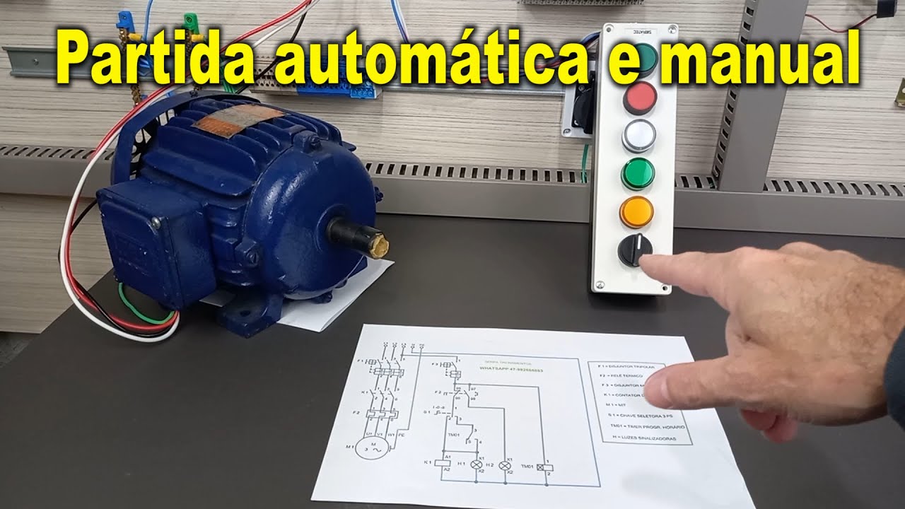 Partida automática e manual