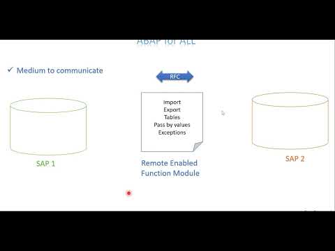 Video 41 - ABAP For ALL - Remote Enabled Function Module