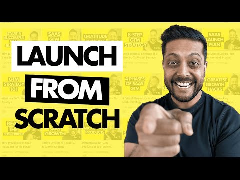 Ideal Customer Profile 3 Things You Need to Know About Creating a GREAT ICP