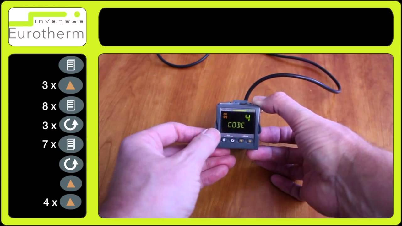 Control action on a Eurotherm 3200 Controller