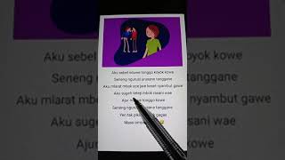 Download lagu Lirik Lagu Cocote Tonggo Shinta Arsinta😅😅 mp3