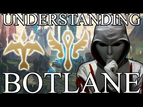 Understanding Botlane