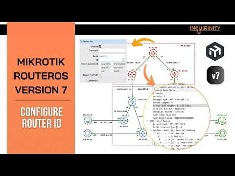 MikroTik RouterOS Version 7 Configure Router ID