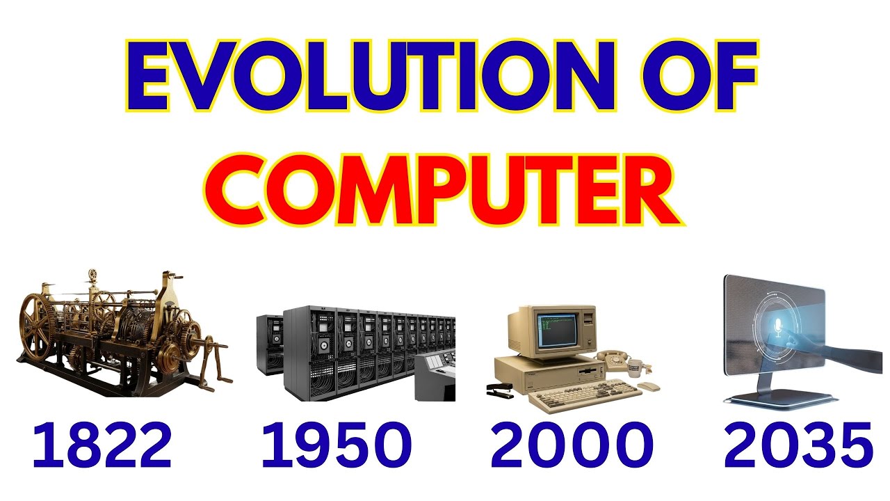 Evolution of Computer (1822–2035) | From First Machine to Futuristic AI