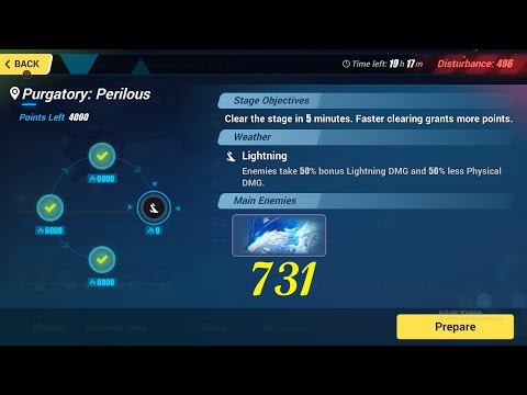 [Honkai Impact 3rd]Nirvana Abyss D496: 731p Andrius (Lighting Bonus) SS1-IO|SS1-HTR|SS-LVC