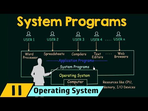 System Programs