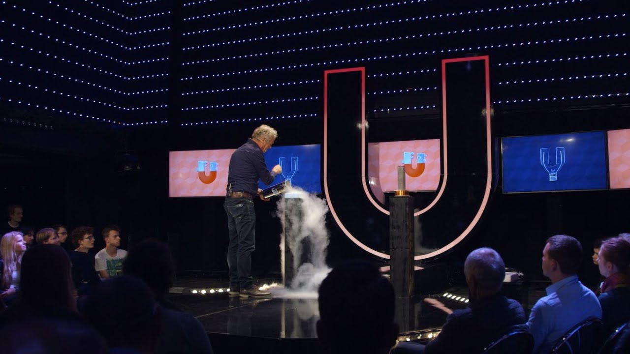 (1/5) Welke uitvinding kan heel veel energieverspilling voorkomen?