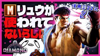 【スト6】モダンリュウちゃんのこと俺は見捨てないから【格ゲー】