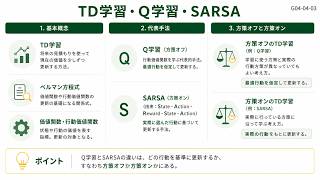 【歌で覚えるG検定】TD学習・Q学習・SARSA【確認問題付き | スキマ時間】