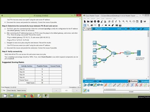 Packet Tracer - Troubleshooting Connectivity Issues