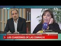 Los Cuadernos De Las Coimas: Habla Paula Oliveto En Café De La Tarde