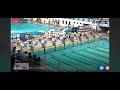Thailand Championships 2020 100fly