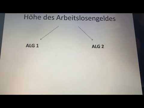 Arbeitslosigkeit (Schulprojekt PoWi)