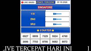 🔴LIVE STREAMING UPDATE DATA TERCEPAT HARI INI