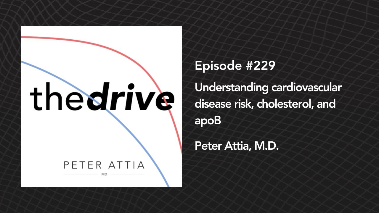 229 ‒ Understanding cardiovascular disease risk, cholesterol, and apoB