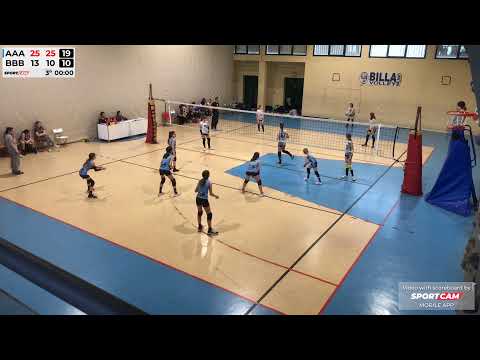 Coppa 12 PFBRESSO vs Billa - 12/04/2025