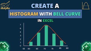 How to Create Histogram with Bell Curve in Excel