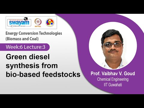 Energy Conversion Technologies Biomass And Coal Introduction Video