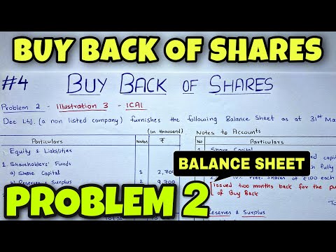 1 Buy Back of Shares Concept B COM CMA CA INTER By Saheb Academy