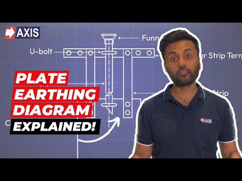 Part of a video titled Plate Earthing Diagram - All Parts Explained - YouTube