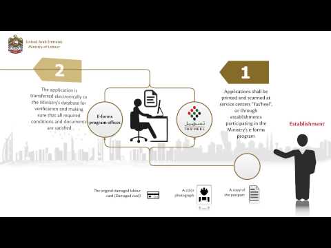 Replacement of Lost Damaged Labour Card