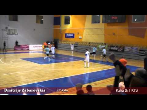 19.02.2011 Raba - RTU