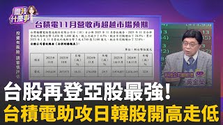 台積電11月營收突破3600超預期! 第四季財測超標? 台股再登亞股最強! 台積電助攻..日韓股開高走低│陳斐娟 主持 │20251211│關我什麼事