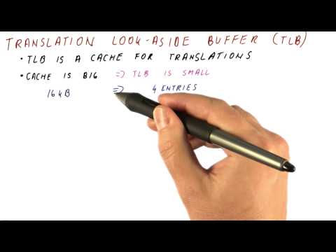 Translation Look Aside Buffer (TLB) - Georgia Tech - HPCA: Part 4