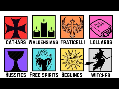 Every HERESY The Inquisition Attacked in 11 Minutes